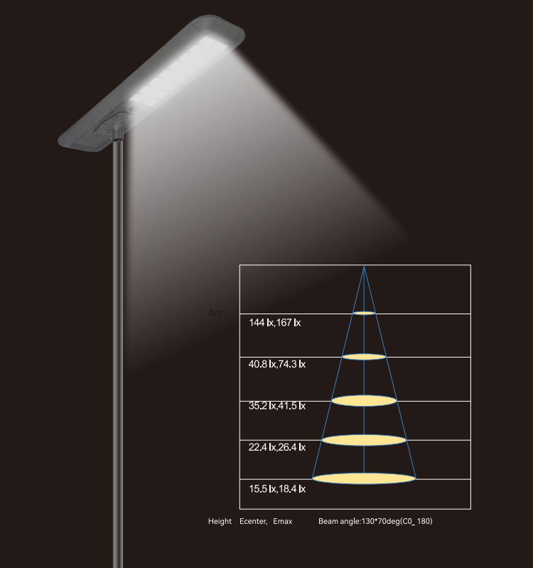 85w all in one solar street light