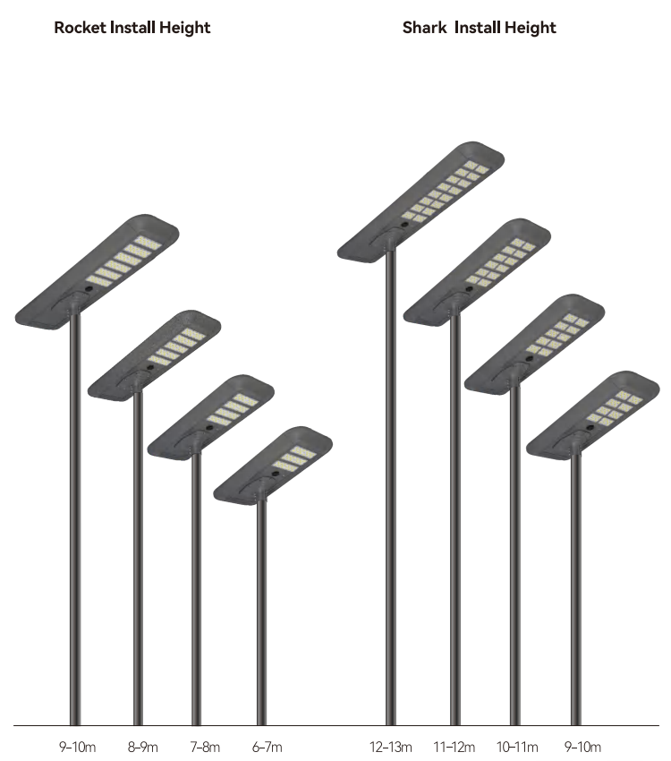 85w all in one solar street light