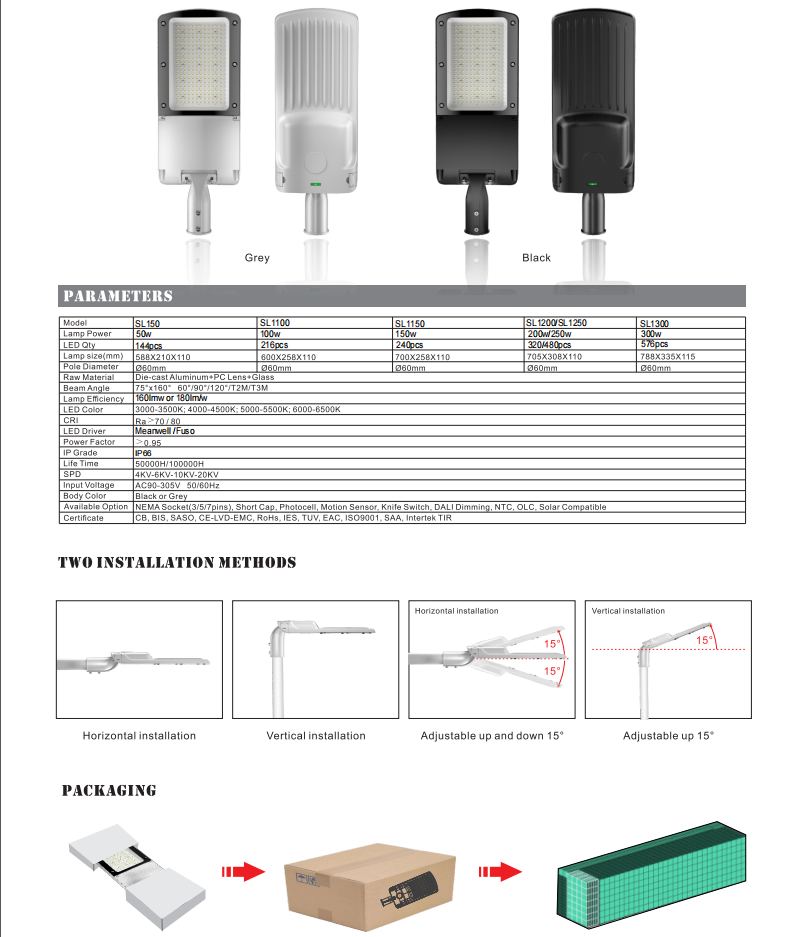 200w led street light head