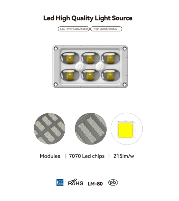 20w post top solar garden light