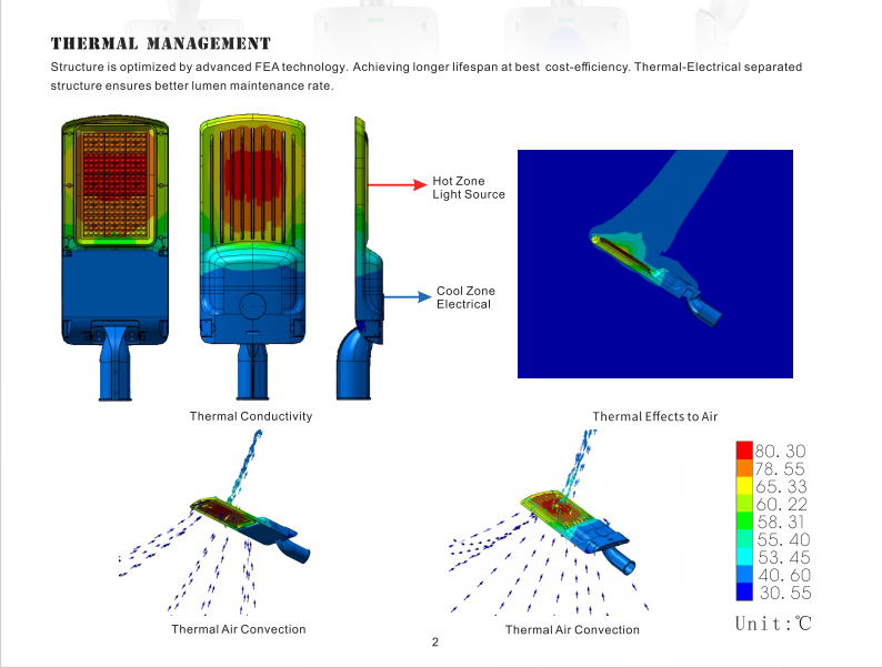 300w led street light head