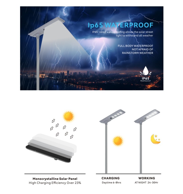 55w integrated solar street light