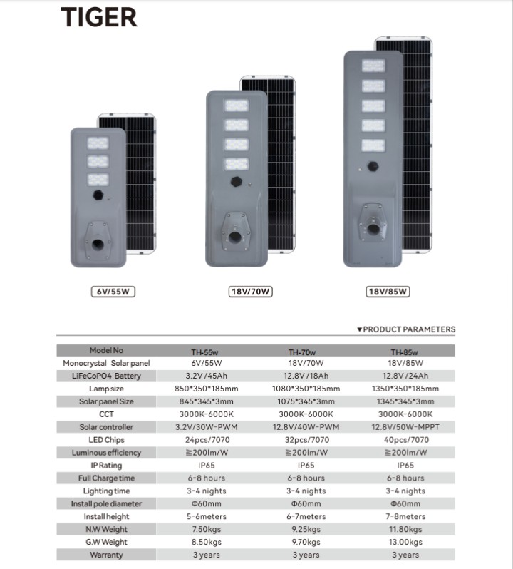 85w integrated solar street light