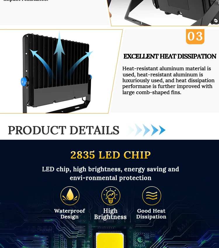 300w outdoor led flood light