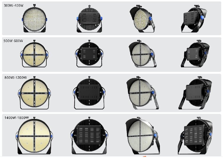 1200w led stadium light
